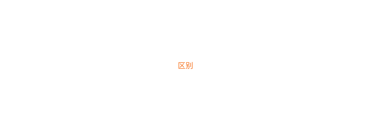 电子商务网站建设,商城网站建设